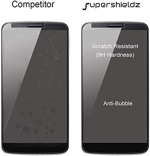 (2 Csomag) Supershieldz Célja a Samsung Galaxy S8 Edzett Üveg képernyővédő (Könnyű Telepítés Tálca) 0.33 mm, Anti Karcolás,