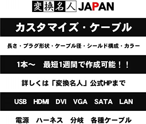 変換名人JAPAN(Henkanmeijin Japán) - USB Átalakító Adapter