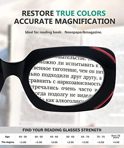 Eyekepper 4-pack Olvasó Szemüveg Női Elegáns Olvasók