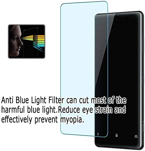 Puccy 2 Csomag Anti Kék Fény, a Képernyő Védő Fólia, kompatibilis a JVC DT-U31U 31.5 TPU Őr （ Nem Edzett Üveg Védők ）