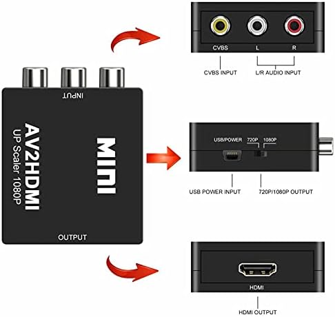 RCA-HDMI Átalakító 1080P Mini AV/ CVBS/ Kompozit HDMI Video Audio Átalakító Adapter -Támogató PAL/NTSC Illik a PC/ Laptop