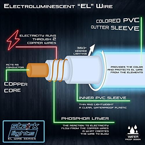 1 Csomag 5m/16.4 ft Lila Neon LED Világít EL Drót - 3.2 mm Vastag - Powered by 6V Hordozható - 4AAA - Kézműves Neon Vezeték
