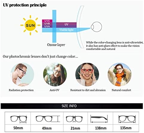 RXBFD Photochromic Olvasó Szemüveg,Retro Teljes Felni Fém Keret Anti-UV Kényelmes Napszemüveg,Alkalmas a Férfiak, mind a