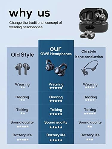 Vezeték nélküli Fül-Klip csontvezetéses Fejhallgató Bluetooth-5.3, Nyitott Fül Klip Fejhallgató a Lányok,Vízálló Fájdalommentes