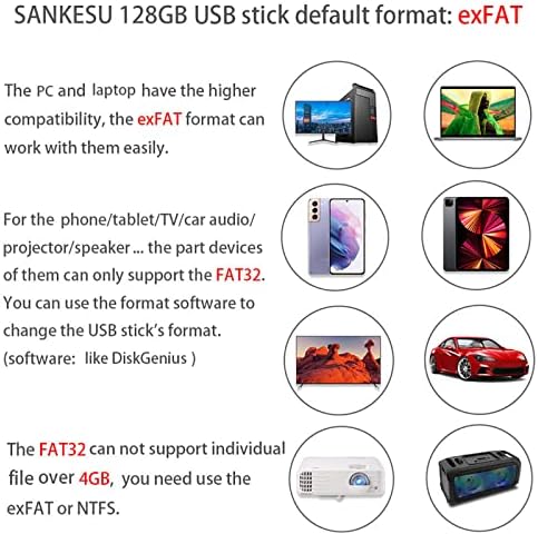 SANKESU 512 gb-os USB-C Flash Meghajtó 2 az 1-ben OTG USB-C, majd EGY USB 3.0-S Dual USB pendrive C Típus Memory Stick Adatok