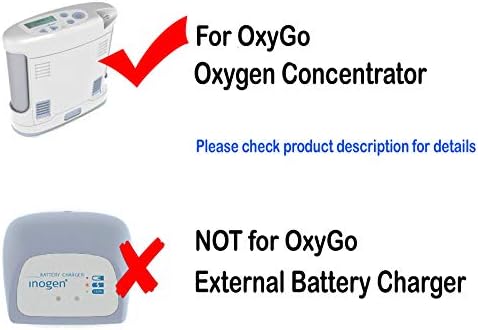 iTEKIRO Autó/Hajó/LAKÓAUTÓ Töltő DC Tápegység kábele OxyGo, OxyGo Illik, OxyGo Következő Hordozható oxigénkoncentrátorok;