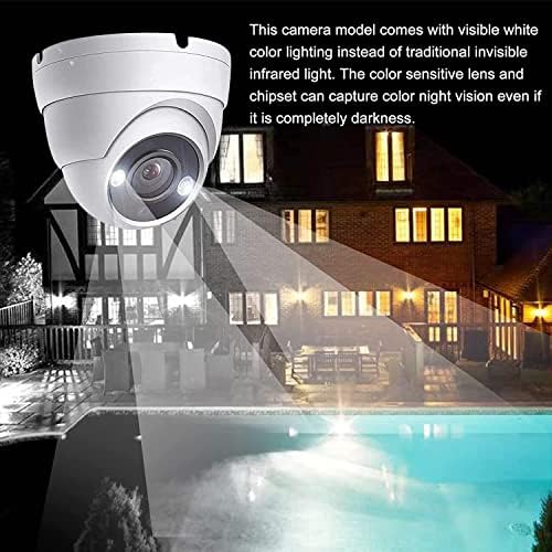 2MP Kupola TVI CCTV Megfigyelő Biztonsági Kamera Koax Látható Fehér LED, 24/7 Színes éjjellátó, Támogatja az Analóg TVI CVI