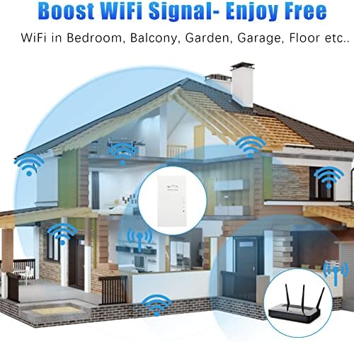 WiFi Range Extender WiFi Repeater 300Mbps, Vezeték nélküli 2,4 GHz-es WLAN WiFi Hálózat Mini WiFi Router Bővítő 802.11 N/B/G