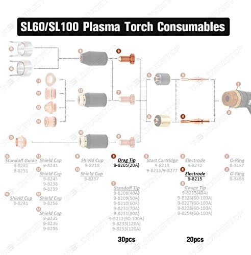 WeldingStop Plazma Fogyóeszközök Termikus Dynamics CutMaster 52 82 102 152 Vágó SL60/SL100 Fáklya (9-8215 Elektróda 9-8205
