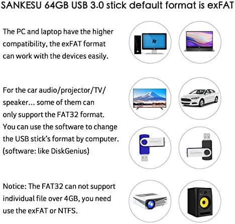 SANKESU 128GB USB Flash Meghajtó USB 3.0 pendrive-Forgó Design,Nagy Sebességű pendrive pendrive-ot a LED Adatok Tárolása
