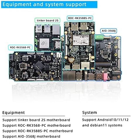 youyeetoo 7inch MIPI LCD érintőképernyő 1024x600 5 Pont Kapacitív 75Hz Támogatás Tinker Testület 2S, Firefly ITX-RK3568J/ROC-RK3568-PC/ROC-RK3588S-PC/ITX-3588J